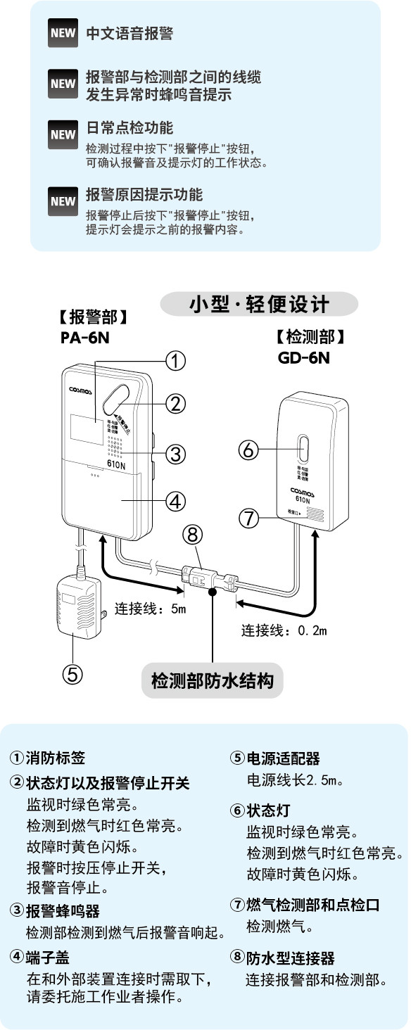 1622620734743050638.jpg XL-610N_畫板 1.jpg