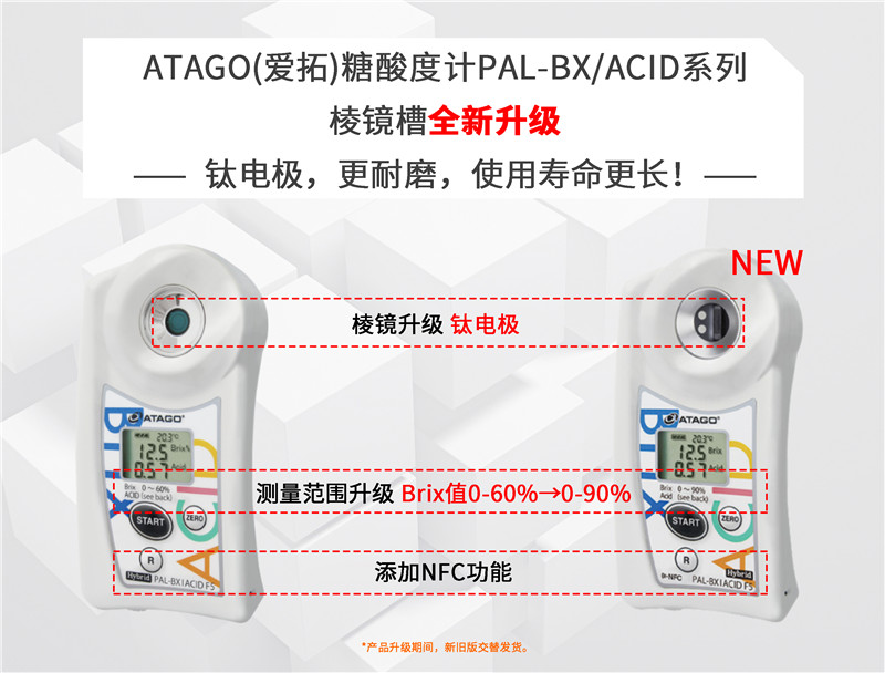 ATAGO（愛(ài)拓）糖酸度計(jì)升級(jí)說(shuō)明_副本1.jpg