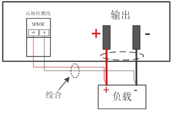 遠端.jpg