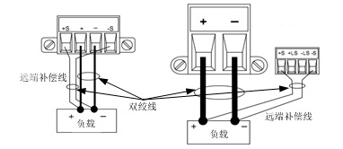 本地檢測示意圖.jpg
