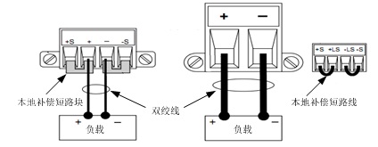 本地檢測示意圖.jpg
