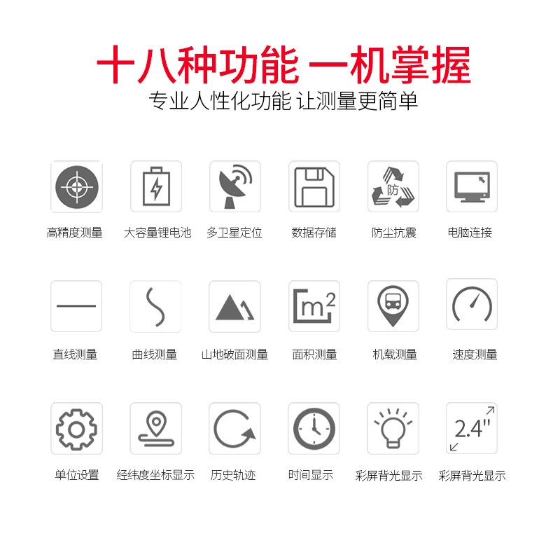 G50測(cè)畝儀_02