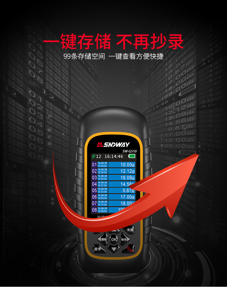 G50測(cè)畝儀_08