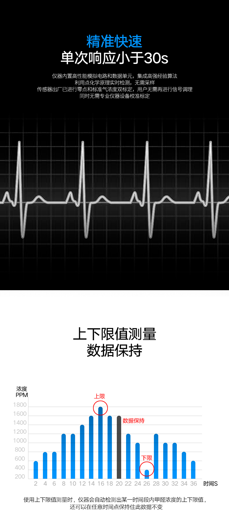深達威專業測甲醛檢測儀器家用室內便攜式工業級空氣質量測試儀-tmall_06