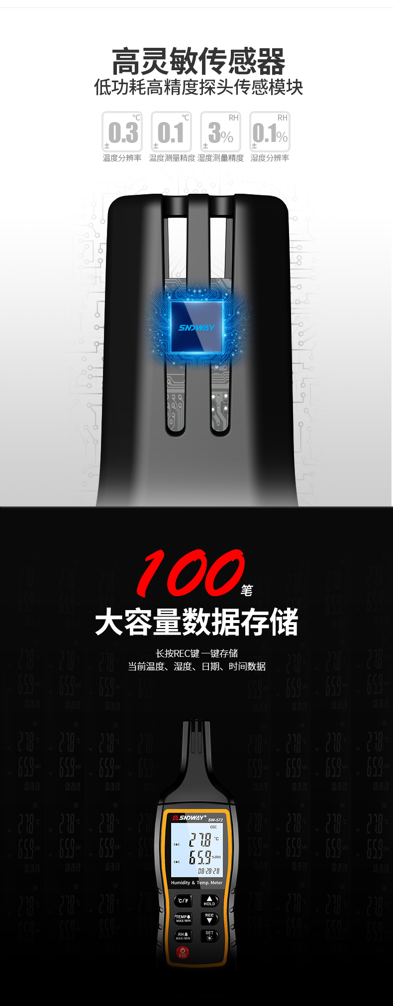 深達威溫濕度計家用高精度室內外電子溫度工業(yè)手持數字溫濕表大棚-tmall_04
